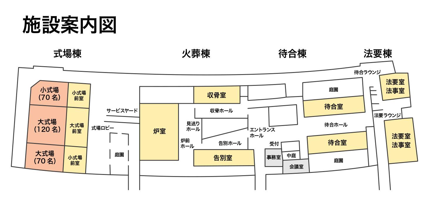 つくばメモリアルホール平面図