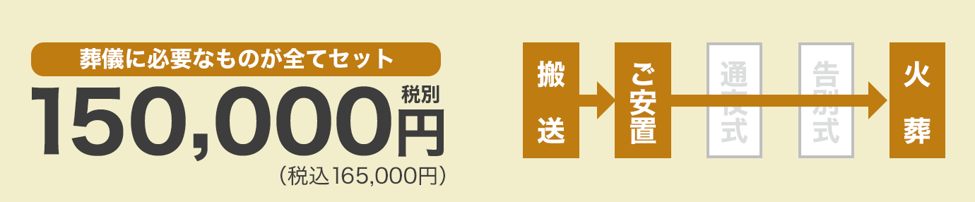 葬儀に必要なものが全てセットで120,000円