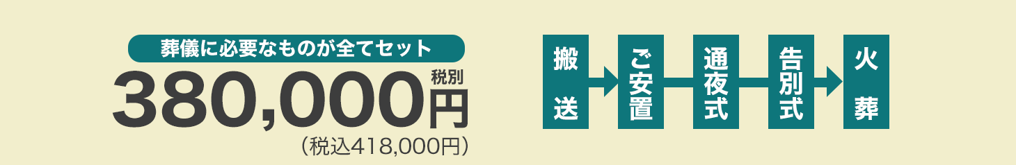 葬儀に必要なものが全てセットで375,000円